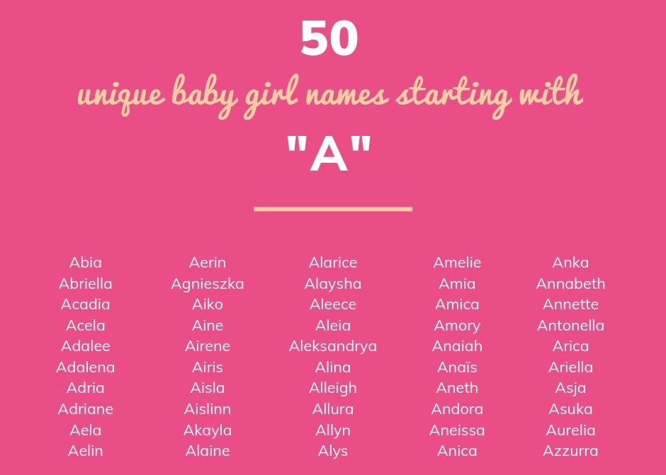 50 UNIQUE Baby Girl Names Starting with "A" Annie Baby Monitor