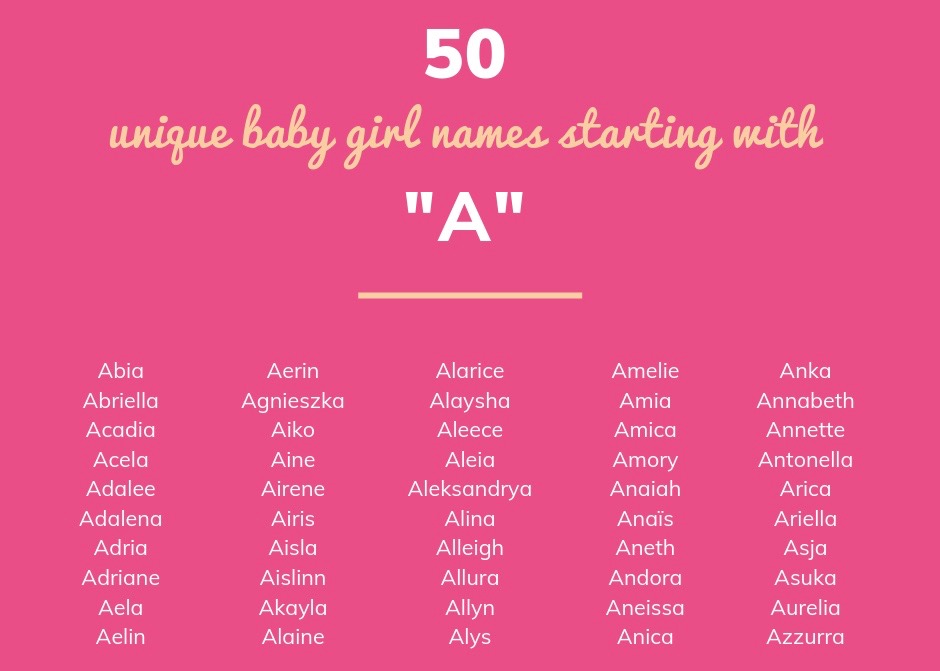 50 UNIQUE Baby Girl Names Starting With A Annie Baby Monitor