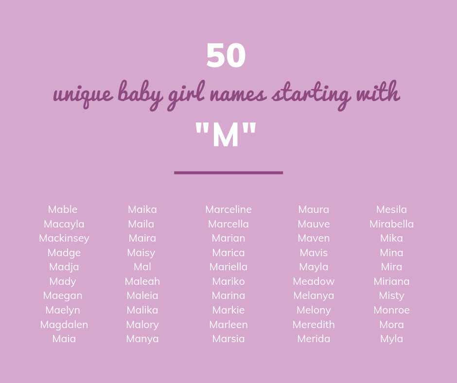 50 Unique Baby Girl Names Starting With M Annie Baby Monitor