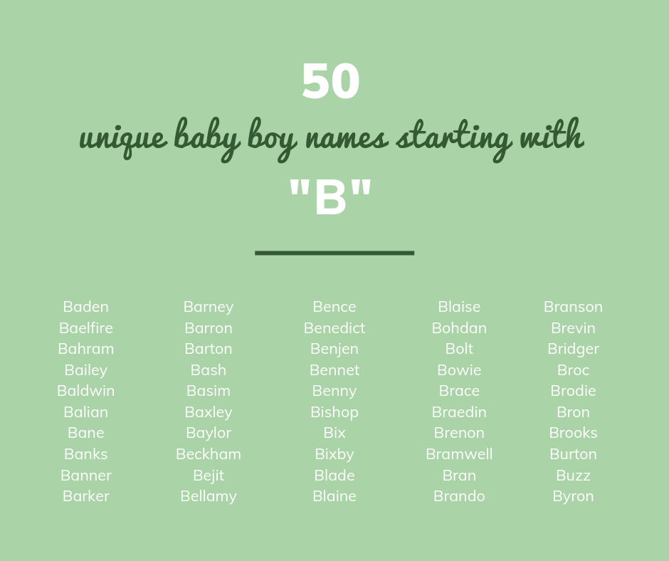 B- Boy Names Starting with B