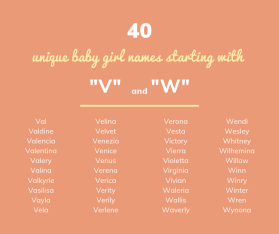 v girl names