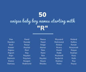 Boy names starting with R