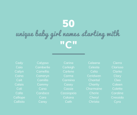 girl names starting with C