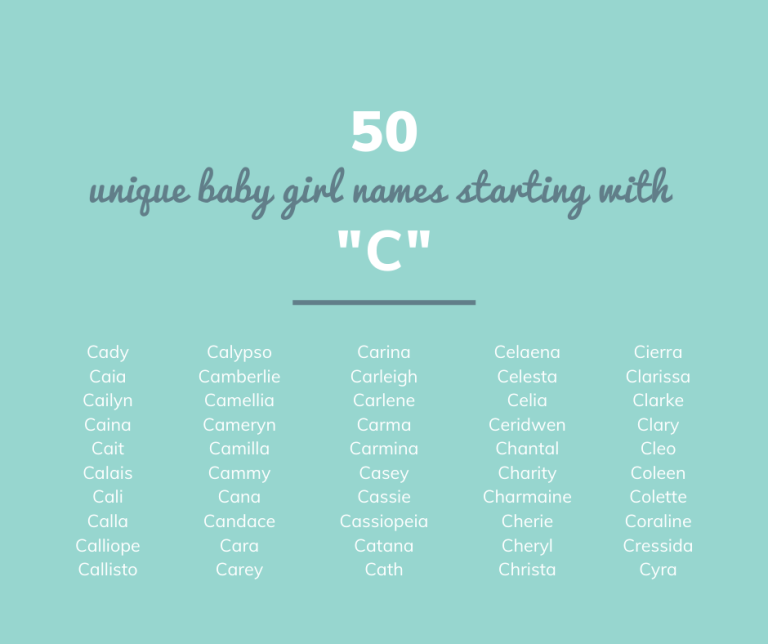 girl names starting with C