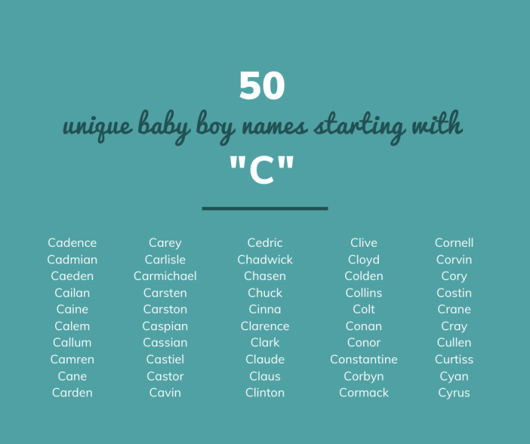 50 Unique baby boy names starting with "C"